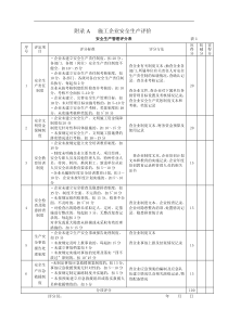 JGJ-T77-2010标准表格