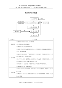 酒店增改项目程序