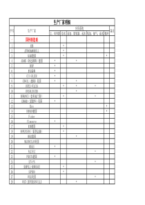 国内外有名的阀门生产厂家