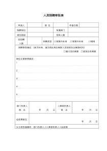 人员招聘审批表