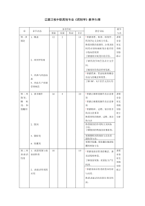 辽源卫校中职药剂专业药剂学教学大纲