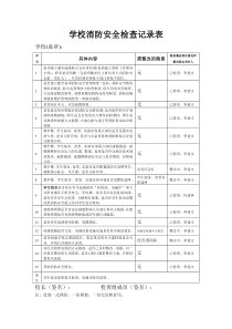 学校消防安全检查记录表