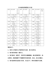 九年级英语寒假复习计划