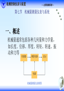 3.7 机械量测量仪表