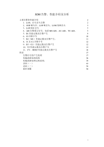 SDH告警、性能介绍和分析