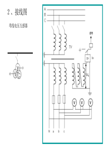 电压互感器的操作原则