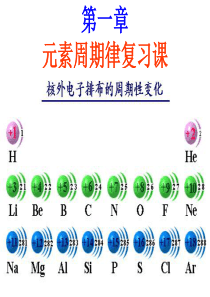 第一章物质结构元素周期律复习课件【精品】