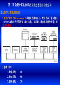 第2章_1 微型计算机的组成及功能结构