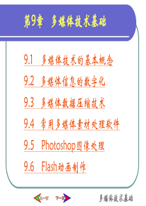 第9章  多媒体技术基础