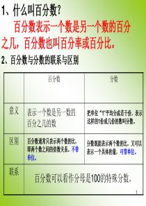 小学数学六年级百分数