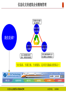 信息化支持建筑企业精细管理