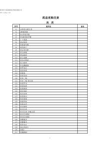 采购目录总(中西药)