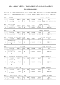 深圳市金槌拍卖行有限公司、广东旭通达拍卖有限公司、深圳