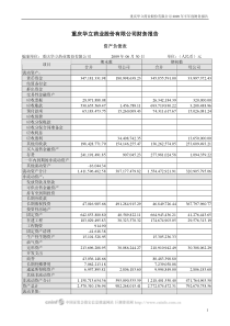 重庆华立药业股份有限公司