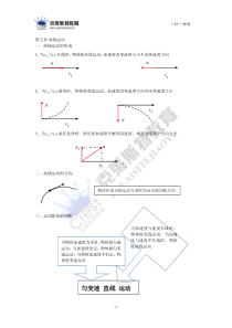 高一物理必修二曲线运动知识点总结-2