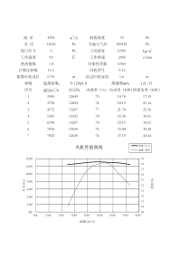 风机选型软件