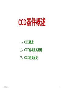 CCD器件概述..