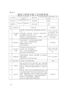 春节后复工安全检查表