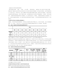 金融危机对世界药品销售的影响