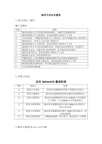 脑卒中康复评定及量表