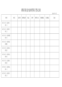 酒店宴会包席预订登记表