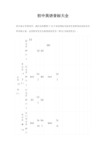 初中英语音标大全