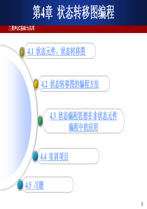 PLC基础及应用教程(三菱FX2N系列)PPT