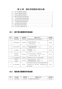 酒店宾馆绩效考核全案