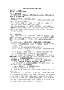 北师大版生物八年级下知识点