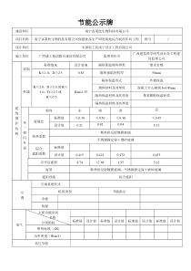 节能公示牌(全)