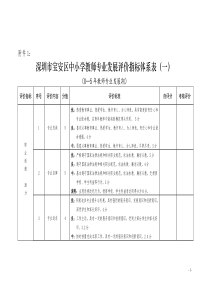 深圳市宝安区中小学教师专业发展评价指标体系表(一)