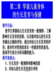 第二章学前儿童身体的生长发育与保健