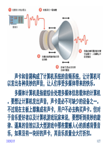 第4章声卡和音箱