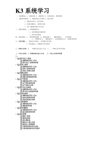 K3系统学习