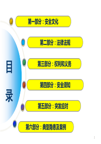 新员工入场三级安全教育培训课件