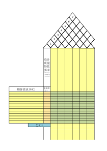 QFD空白模板含计算公式计分标准流程说明