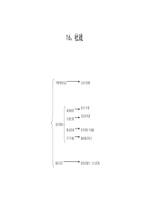 16、社戏板书设计