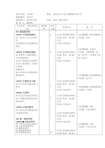 长春中医药大学XXXX年硕士研究生招生专业目录-考研网_