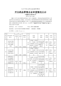 长沙市食品药品监督管理局公示表8（XXXX-2）-长沙市