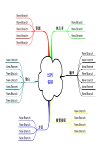 乌龟图(案例)