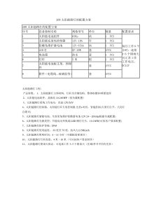 20W太阳能路灯的配置方案