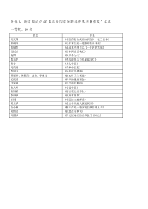 附件1新中国成立60周年全国中医药科普图书著作奖名单