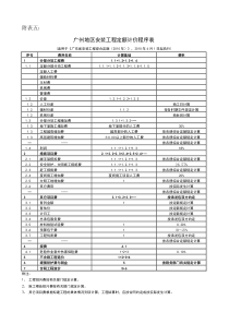 附表五广州地区安装工程定额计价程序表