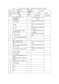 化学必修2进度表