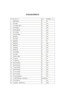 附件：药品检验收费标准