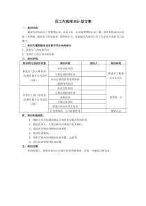 员工内部培训方案