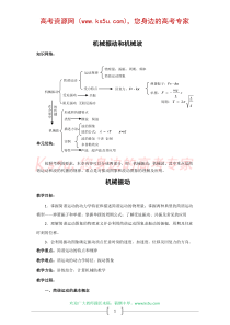 第七章机械振动和机械波