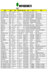 陕西华信医药有限公司产品目录（特药类）-