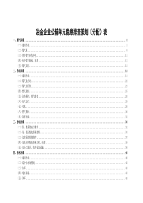 公辅系统隐患排查策划表(06)