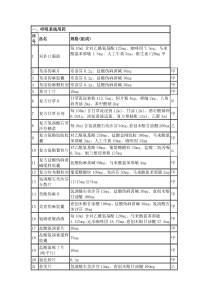 非处方药2